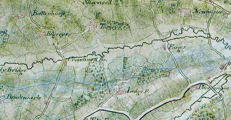 WIRG Data Site